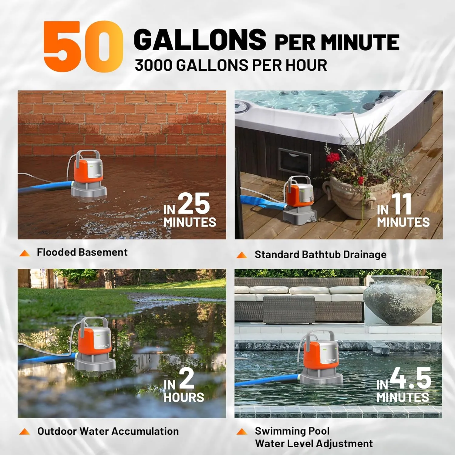 1/2 HP 3000 GPH Submersible Water Pump Small Portable Electric Utility Pump,Transfer Water Pump for Pool Tub Garden Pond Draining, Orange