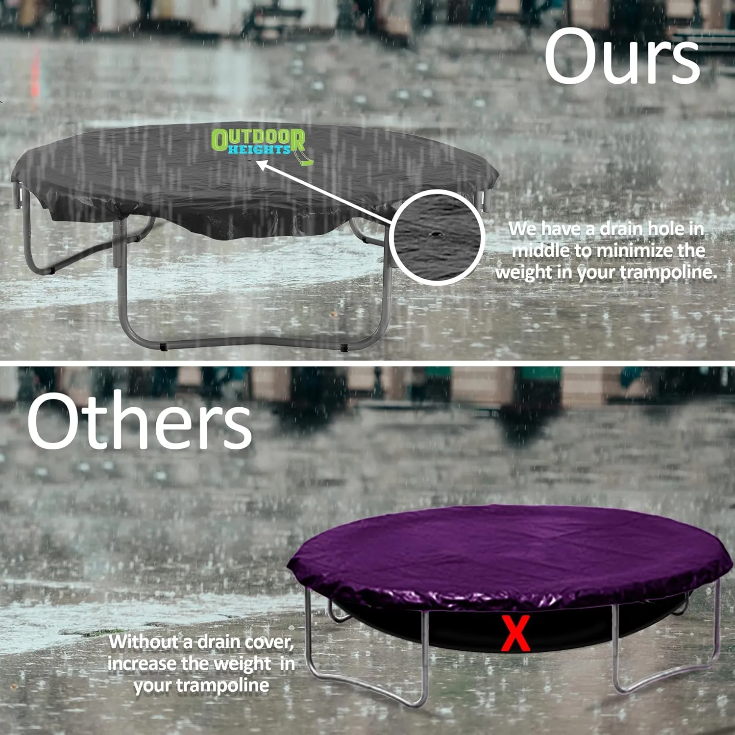 13ft Trampoline Cover, Round Trampoline Cover Rain Snow Sun Shade Protection Cover, Rainproof UV Resistant Wear-Resistant Gravity Trampoline Cover trampoline Protective Covers - 13ft Round,Black