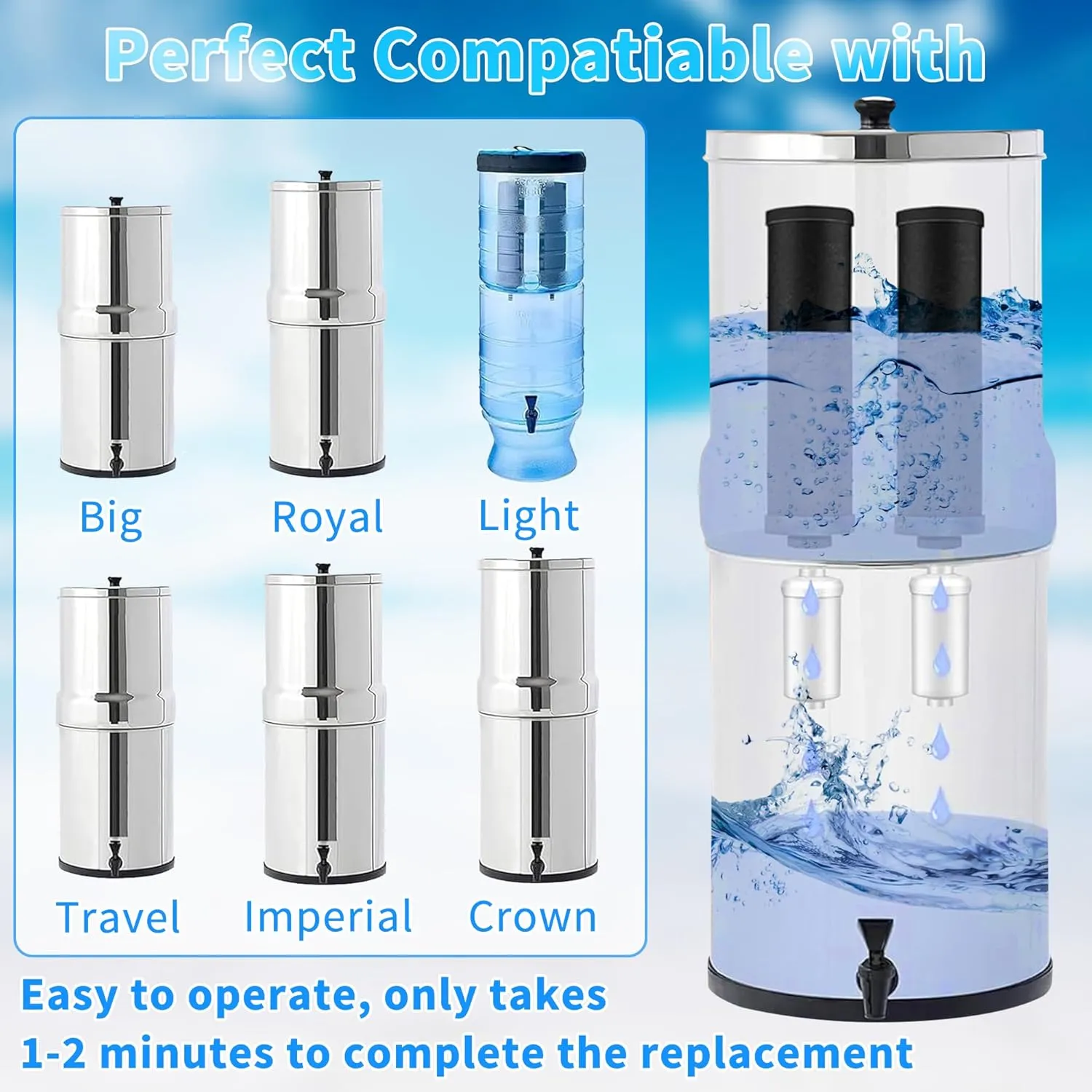 2 Pack Black Filters, Water Filter Replacement for Berkey BB9-2, Compatible with Berkey Gravity Water Filter Systems