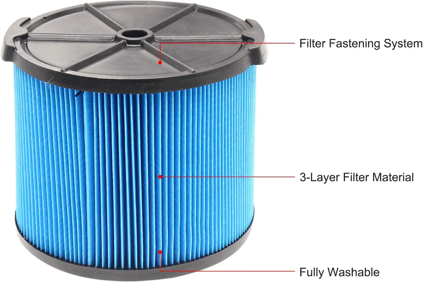 2 Pack VF3500 Filter Compatible with Ridgid 3-4.5 Gallon Wet/Dry Vacuums, 3-Layer Fine Filter for Ridgid WD3050, WD4070, WD4080, WD4522, 4000RV, 4500RV Wet/Dry Vacuum