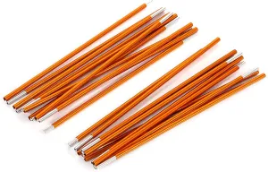2Pcs Tent Pole Rod,High Strength Aluminium Alloy Tent Supporting Rod Pole Bar for Outdoor Hiking Camping Backpacking
