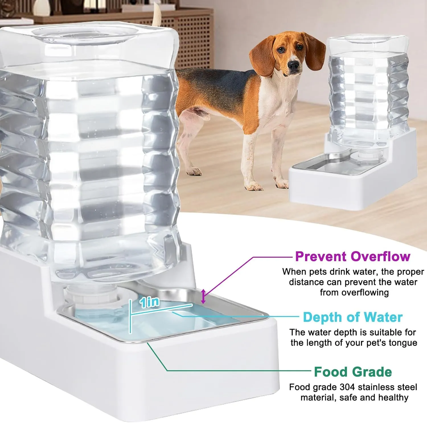 8L Automatic Large Capacity Dog and Cat Water Dispenser with Stainless Steel Bowl,100% BPA-Free,Gravity Waterer,Suitable for Medium and Large-Sized Cats and Dogs (White, 8L)