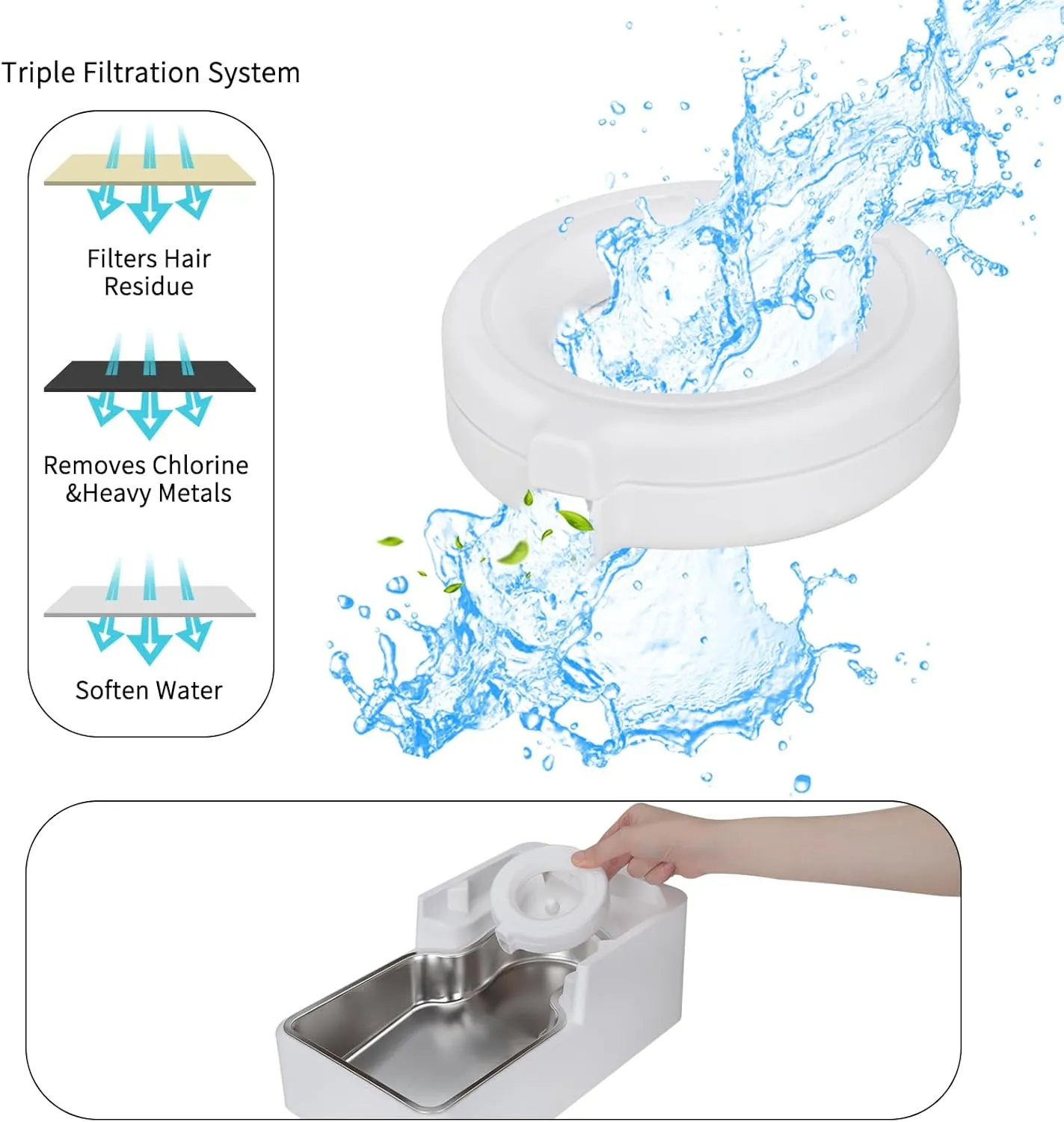 9L Upgraded Automatic Large Capacity Dog and Cat Water Dispenser with Stainless Steel Bowl,100% BPA-Free,Gravity Waterer,Suitable for Medium and Large-Sized Cats and Dogs (White, 9L )