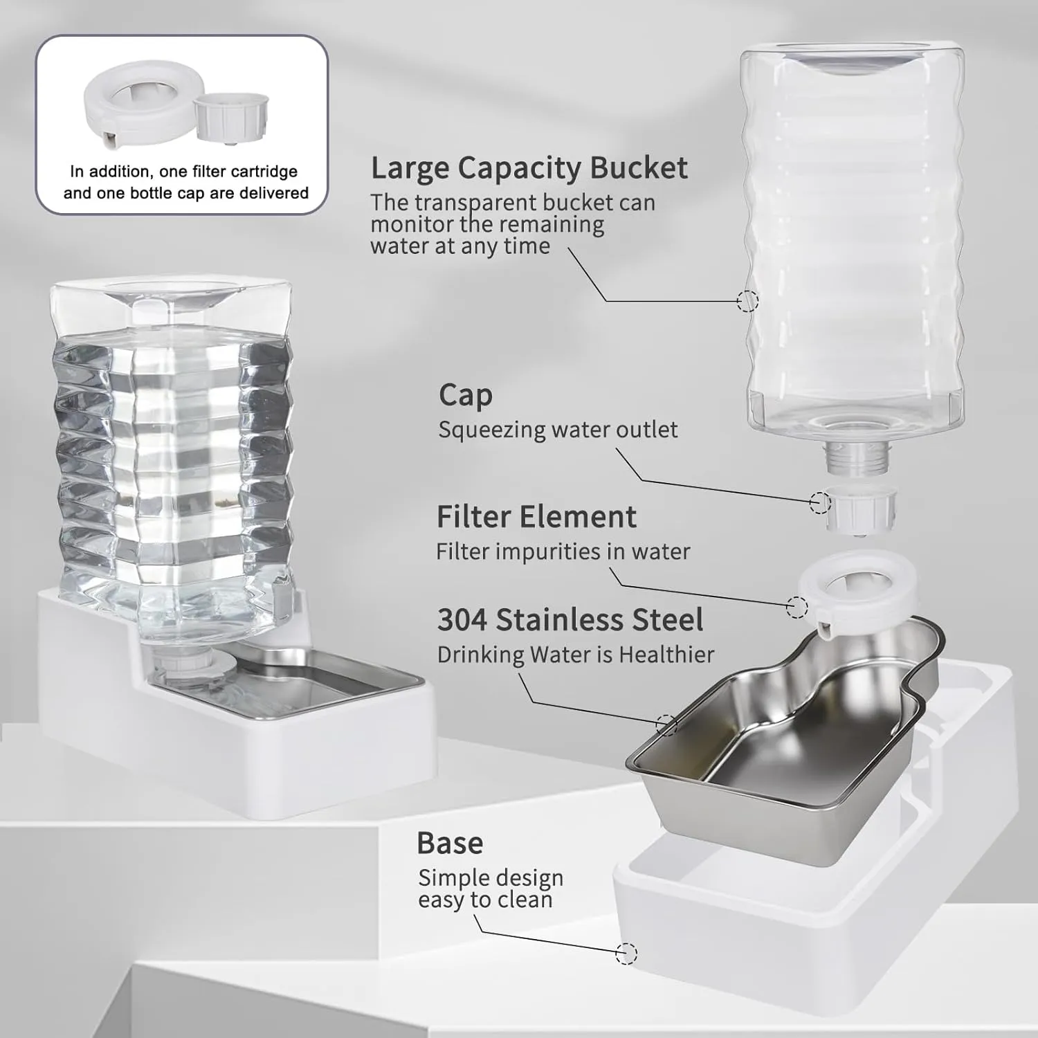 9L Upgraded Automatic Large Capacity Dog and Cat Water Dispenser with Stainless Steel Bowl,100% BPA-Free,Gravity Waterer,Suitable for Medium and Large-Sized Cats and Dogs (White, 9L )