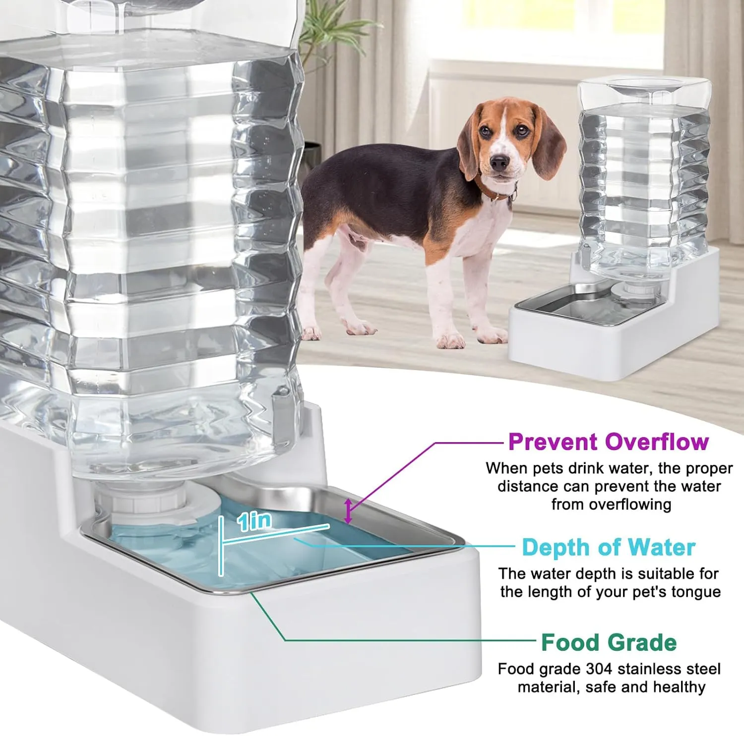 9L Upgraded Automatic Large Capacity Dog and Cat Water Dispenser with Stainless Steel Bowl,100% BPA-Free,Gravity Waterer,Suitable for Medium and Large-Sized Cats and Dogs (White, 9L )