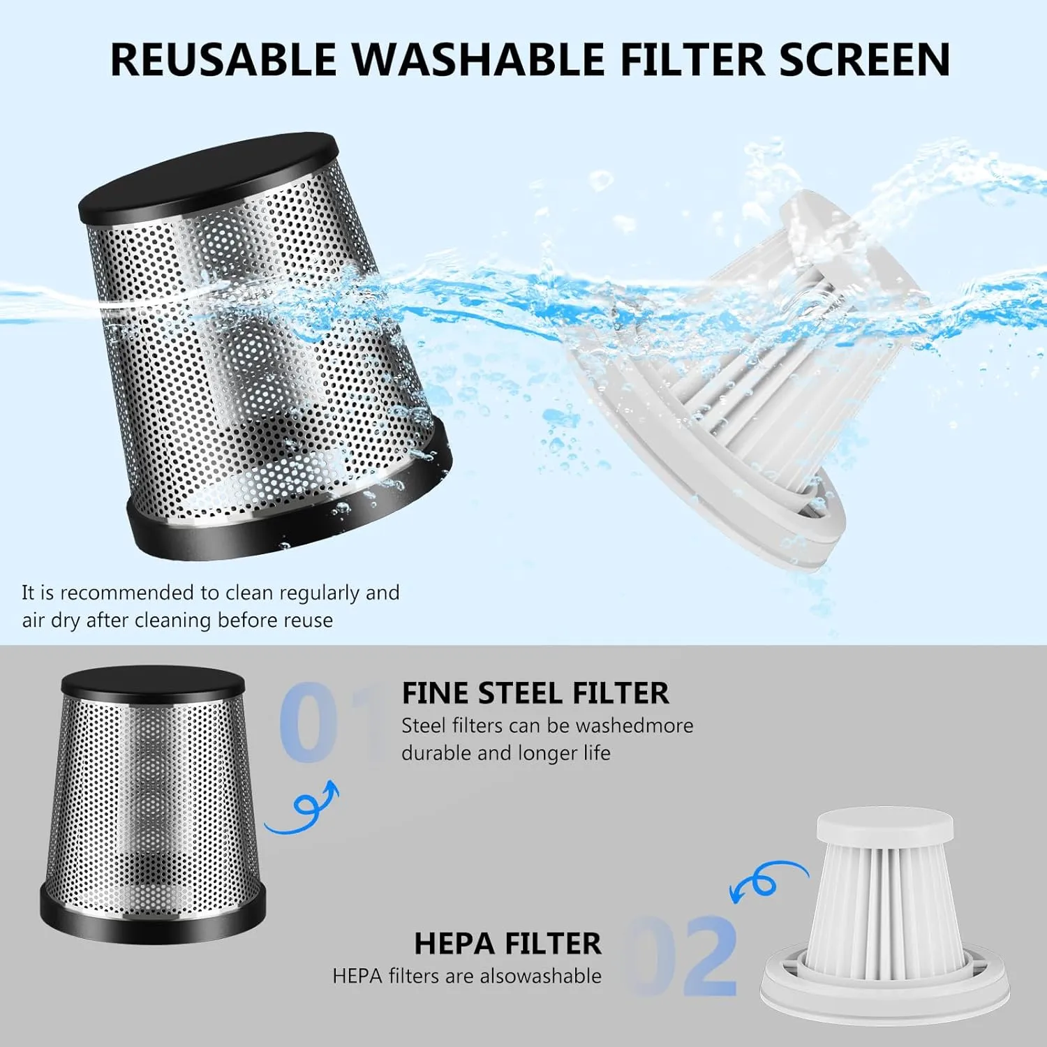 AirifyPro Vac V2 Portable Air Blower/Car Vacuum 16000PA High Power 90°Foldable 3in1 Handheld Vacuums Cleaner Brushless Motor Cordless Duster Grey