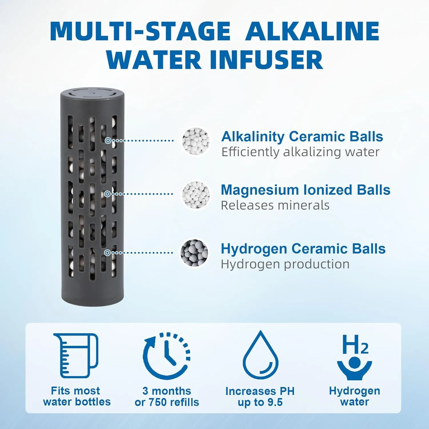 Alkaline Water Filter, 9.5 pH   Electrolytes Alkaline Water Stick, Alkaline Water Filter Infuser for Any Water Bottle - 2 Packs