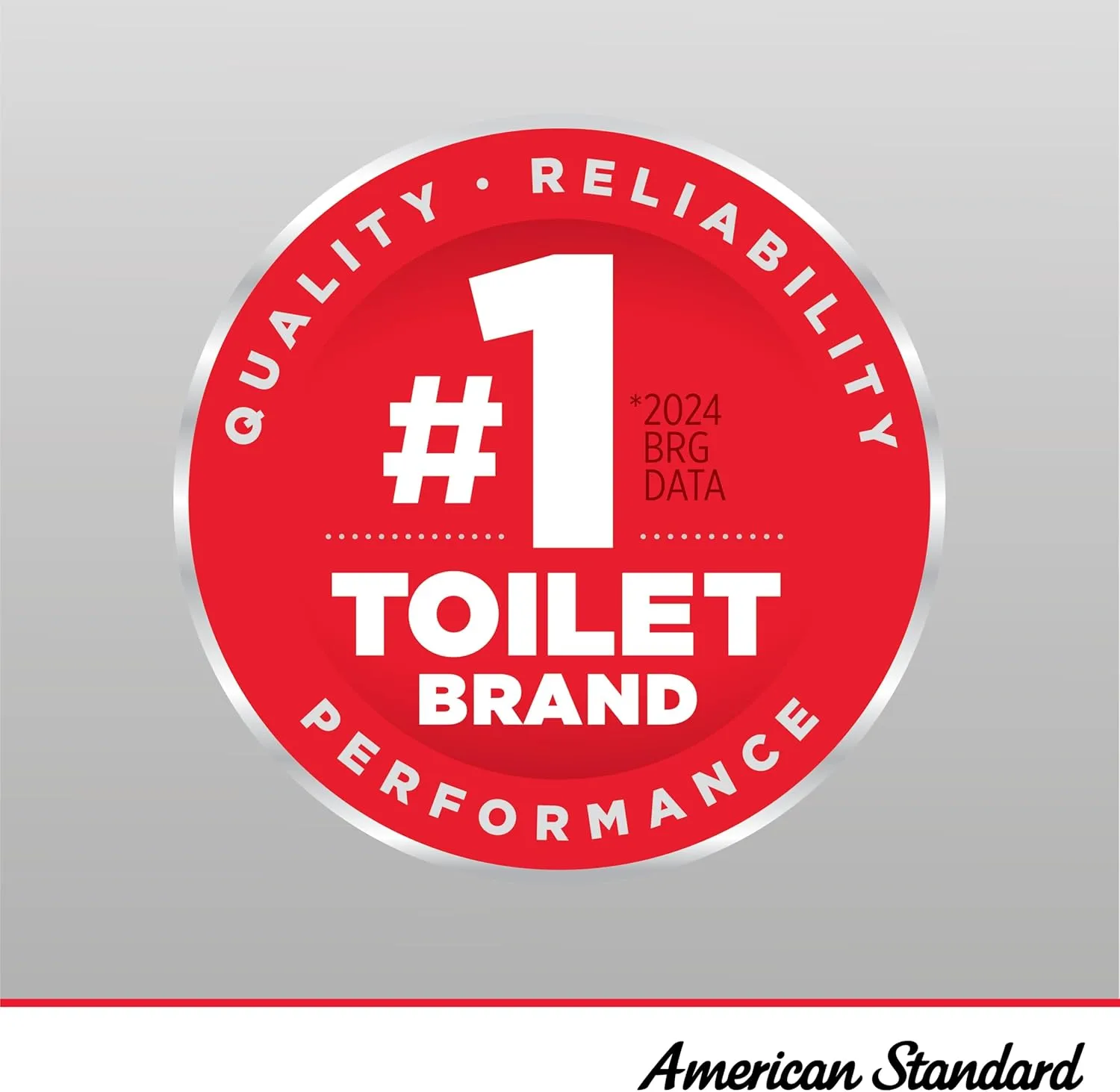 American Standard 606AA001.020 H2Optimum Two-Piece Toilet with Toilet Seat and Wax Ring, Elongated Front, Chair Height, White, 1.1 gpf