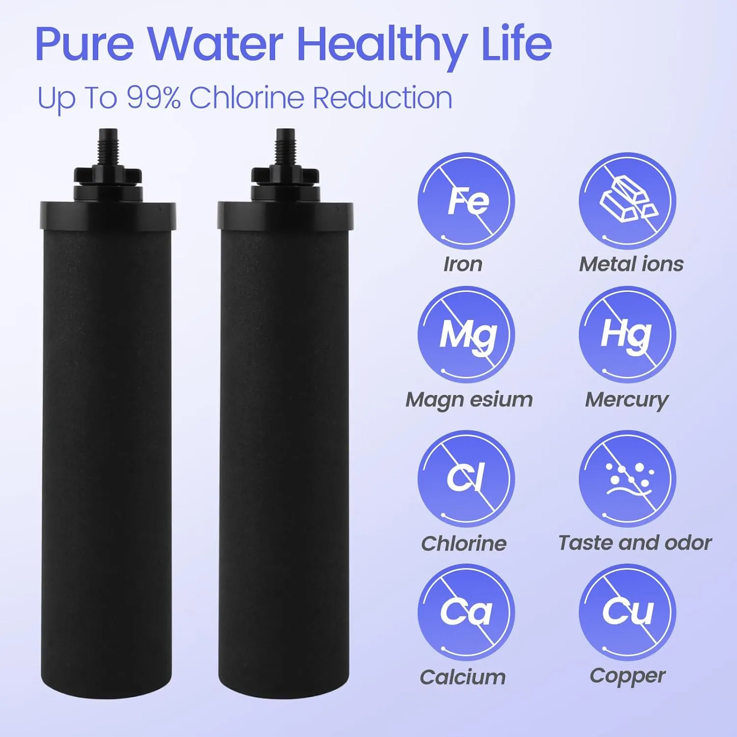 Amwater NSF/ANSI 42&372 Certification 2.25G Stainless Steel Gravity-Fed Water Filter System with 2 Black Purification Filter, 2 Fluoride Water Filter,Sight Glass Spigot, 6inch Stand