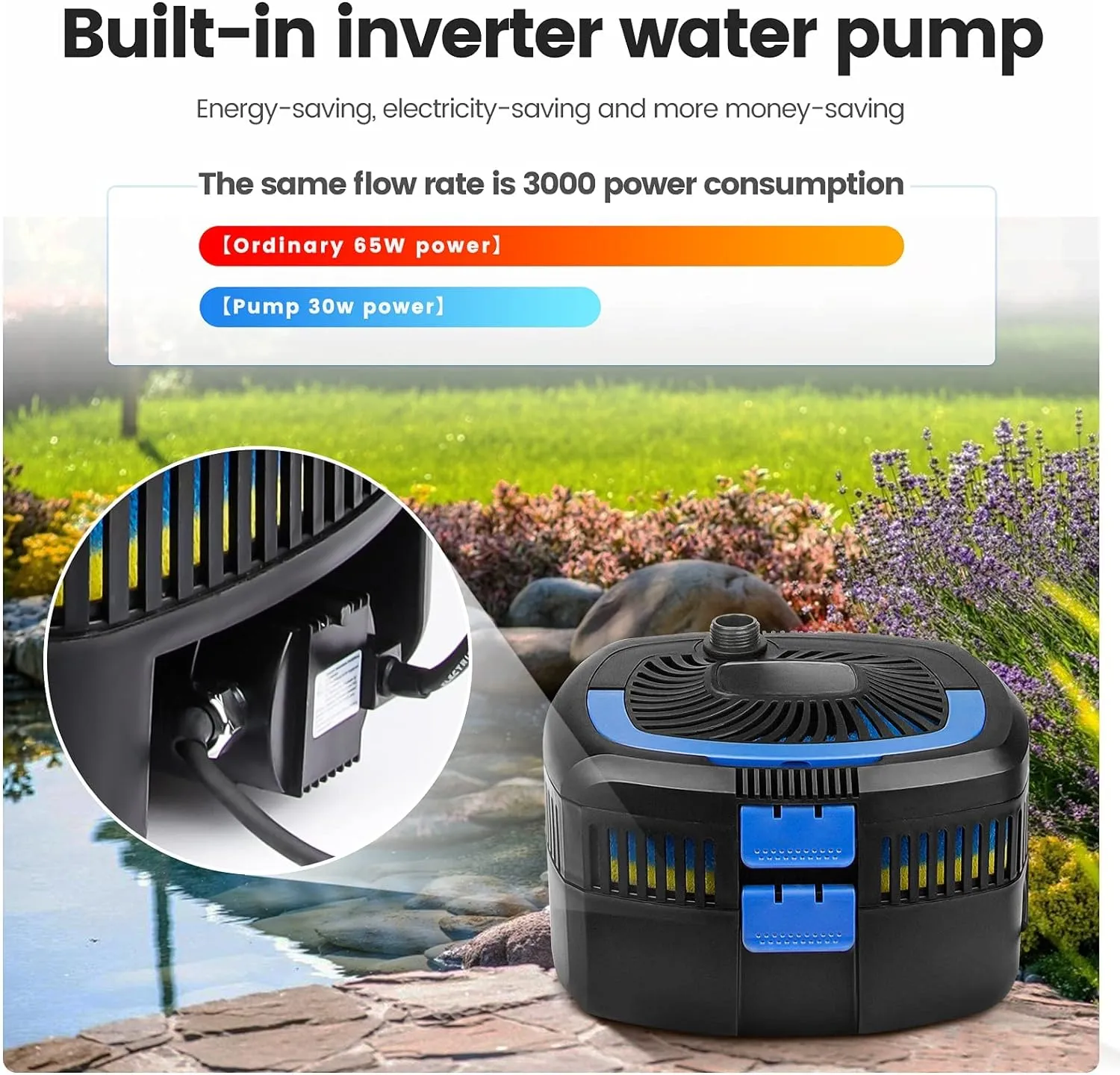 ANBULL 1370GPH Pond Filter Pump, 110V/57W Fountain Submersible Water Pump, High Efficiency Filter Water Pump for Ponds up to 2113 Gallons