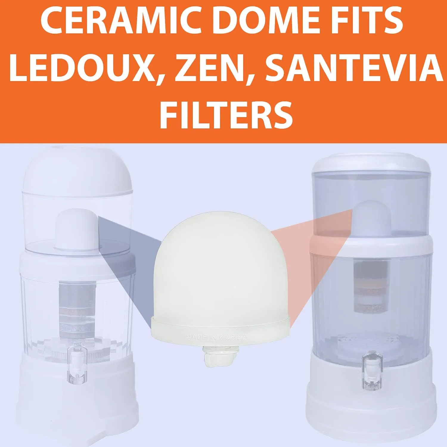 Aquaboon Ceramic Dome Water Filter Replacement for Countertop Systems | For Drinking Water | COMPATIBLE WITH: Zen, Max Water 104029, SHTFandGO SQ51132911 3 Pack