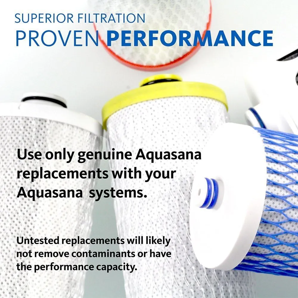 Aquasana Clean Water Machine Replacement Filter Cartridges - Removes Up To 96% of Chlorine & 99% of 77 Contaminants - 2 Count - AQ-CWM-R-D