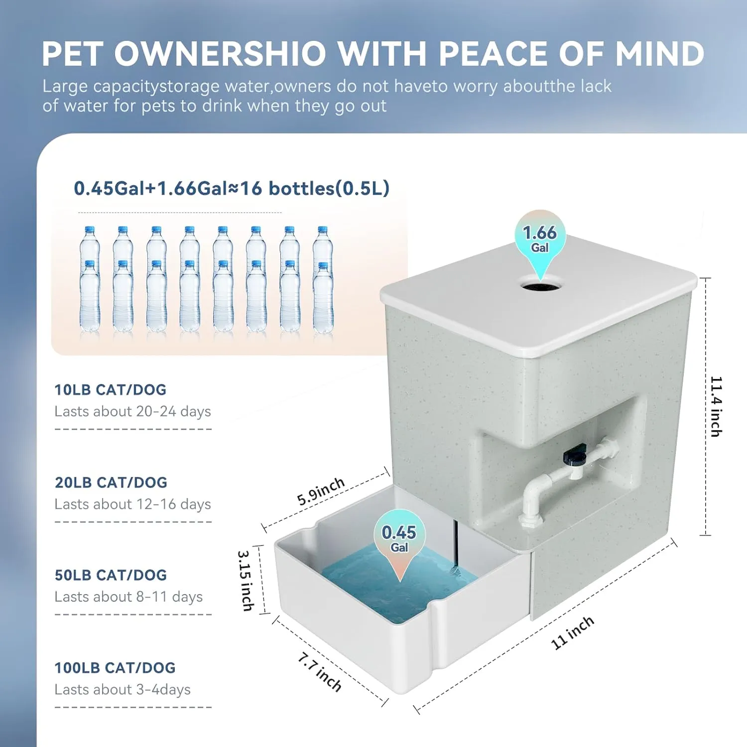 Automatic 8L Pet Waterer - Gravity Water Dispenser for Cats, Puppies, and Dogs.Prevents Dirty Water Backflow, Easy to Refill（White, Green, White）