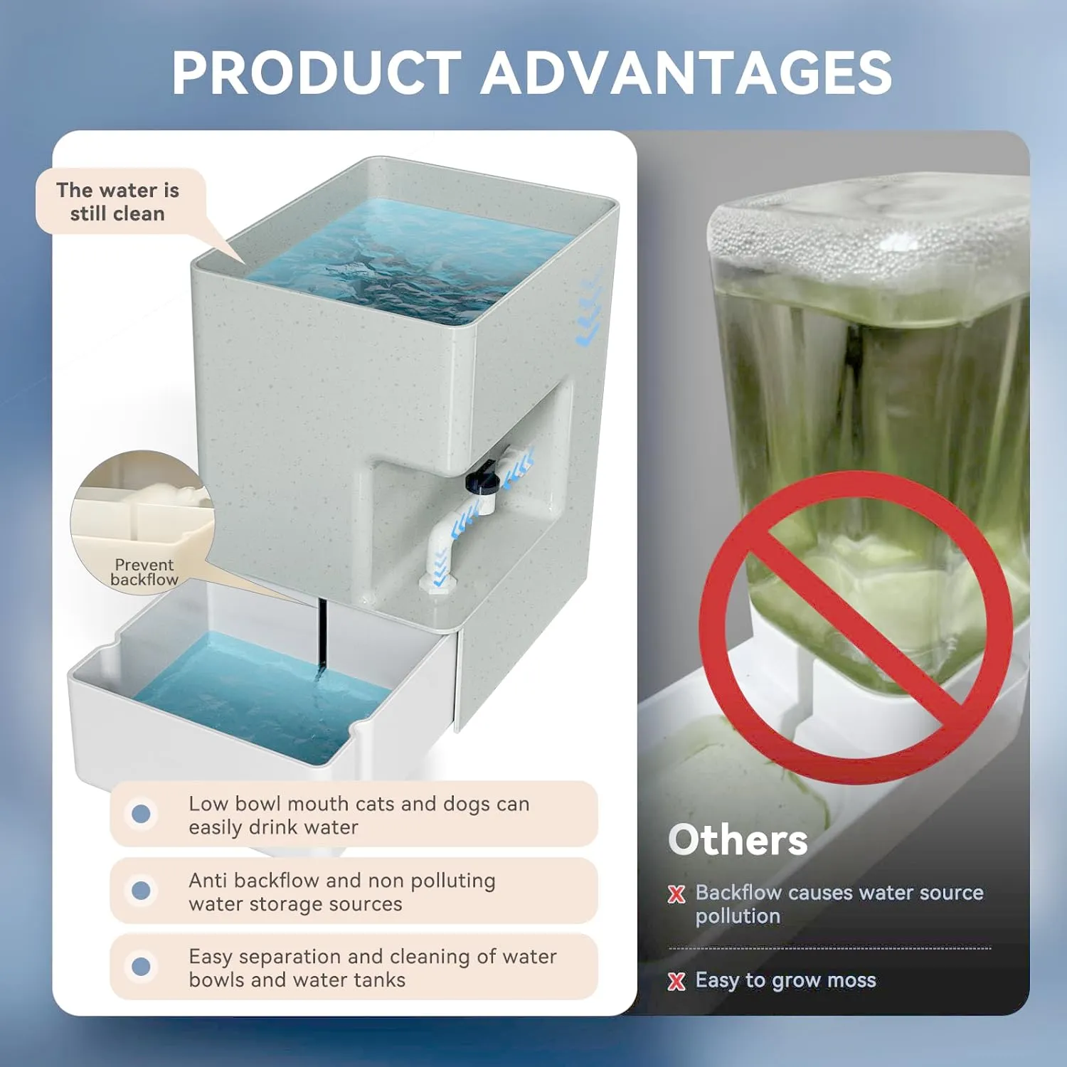 Automatic 8L Pet Waterer - Gravity Water Dispenser for Cats, Puppies, and Dogs.Prevents Dirty Water Backflow, Easy to Refill（White, Green, White）