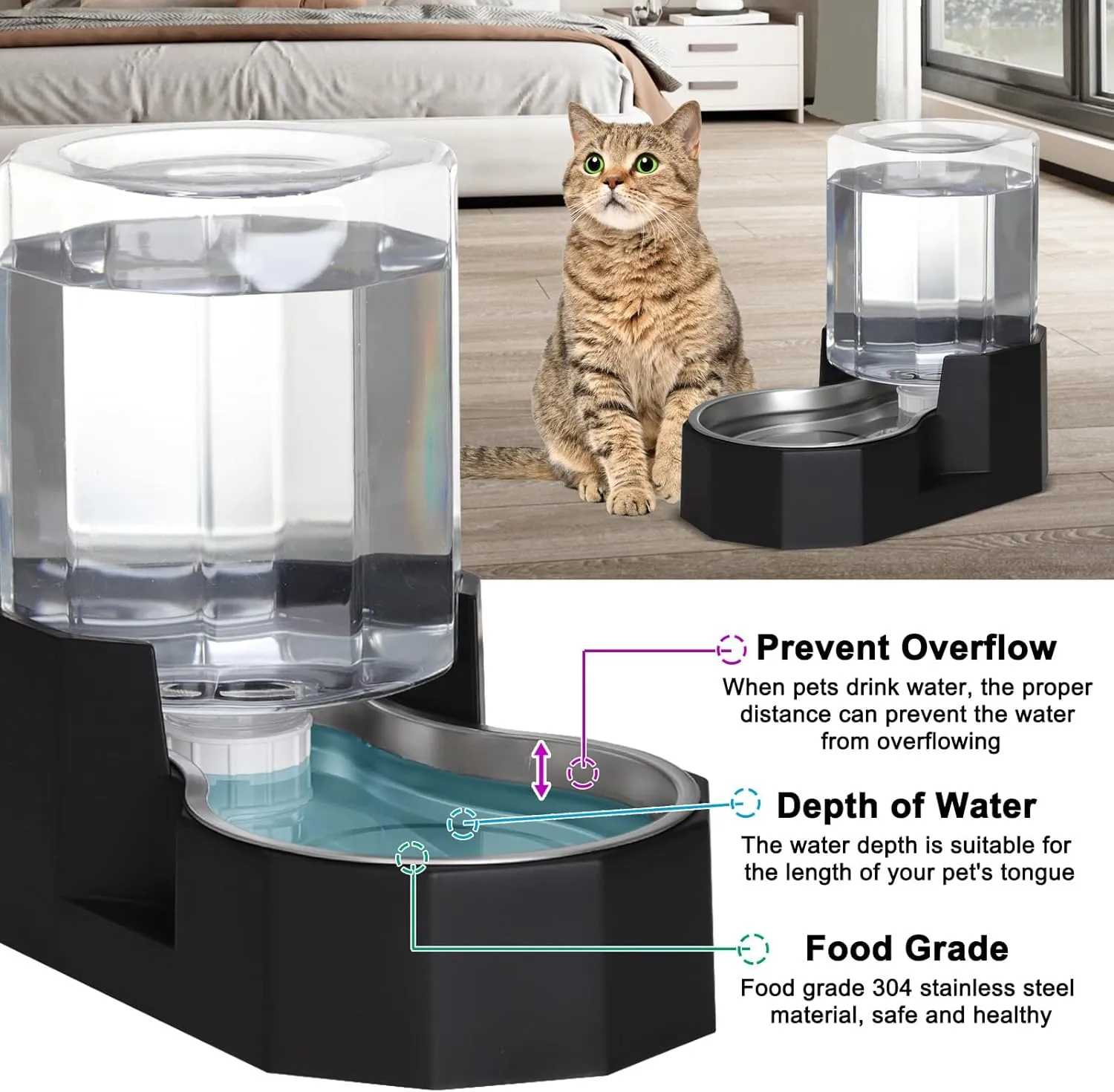 Automatic Pet Water Dispenser with Stainless Steel Bowl, Gravity Waterer, Angular Water Feeder for Small to Large Dogs and Cats (Black, 4L Without Filter)
