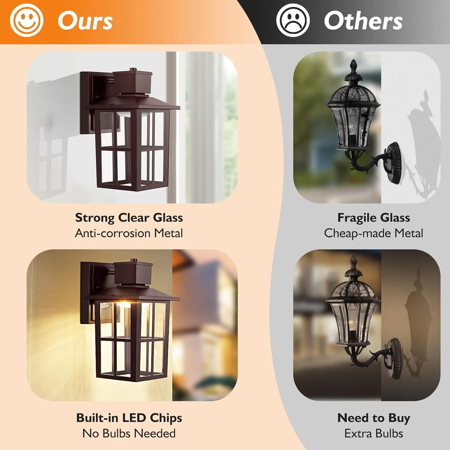 Brightever Outdoor Wall Light Fixture, LED Exterior Wall Lantern Waterproof, 10W 800LM High Brightness, 3000K/4000K/6500K Selectable Brown Patio Wall Lights for House 1 Pack