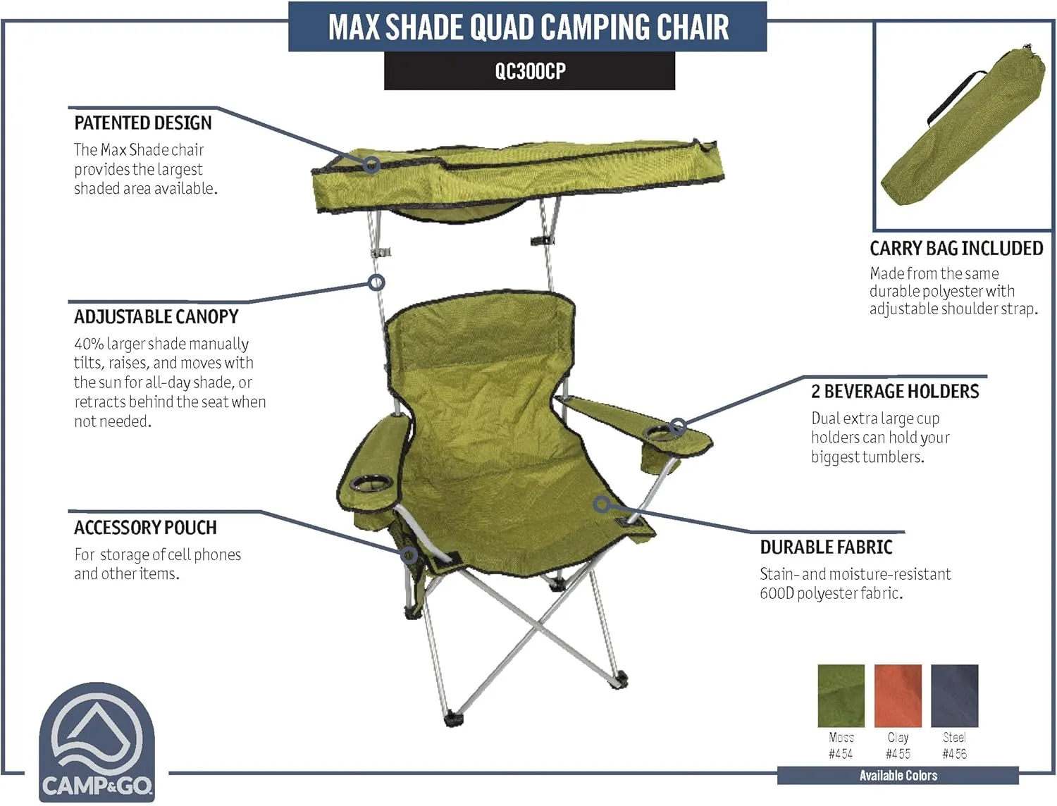 CAMP & GO Portable Max Shade Quad Camping Chair, Cup and Cell Phone Holders and Carrying Bag Included, 36" W x 30" D x 42" H, Moss