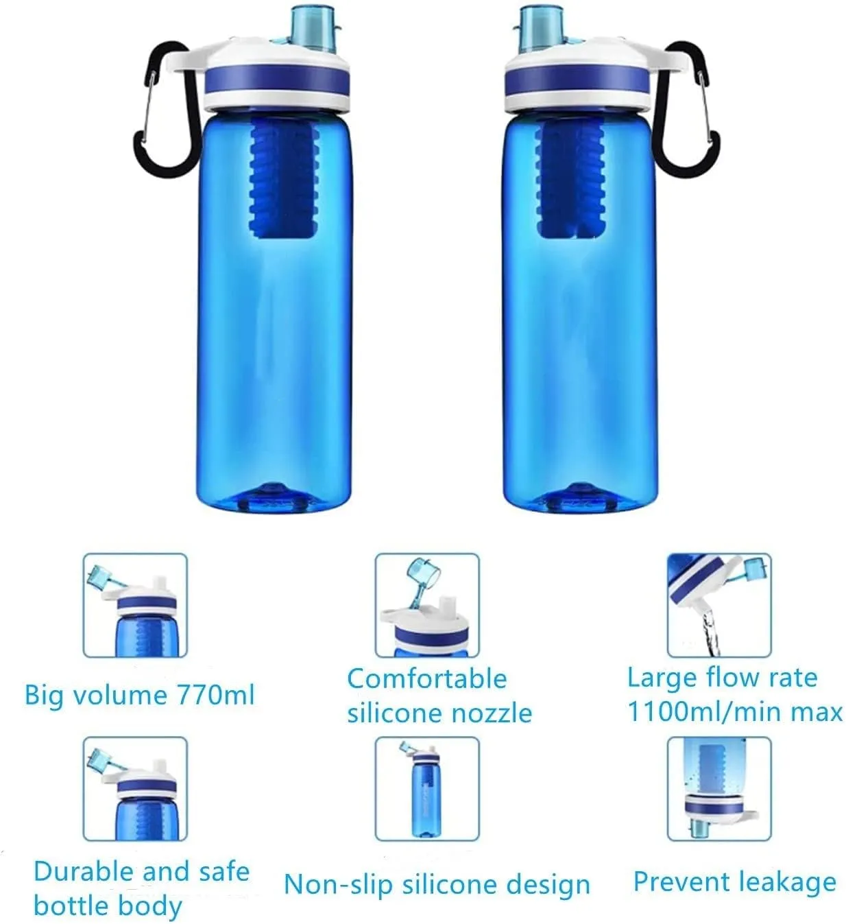 Camping Water Purifier,Does Not Contain Harmful Substances Such As BPA Water Bottle,Removable for Cleaning,for Hiking, Camping, Backpacking (Color : A)