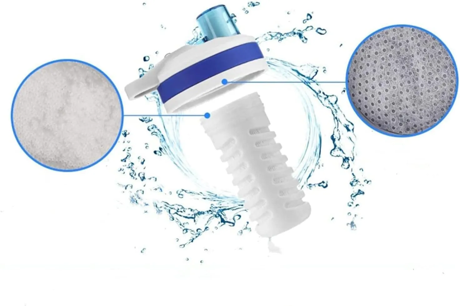 Camping Water Purifier,Does Not Contain Harmful Substances Such As BPA Water Bottle,Removable for Cleaning,for Hiking, Camping, Backpacking (Color : A)