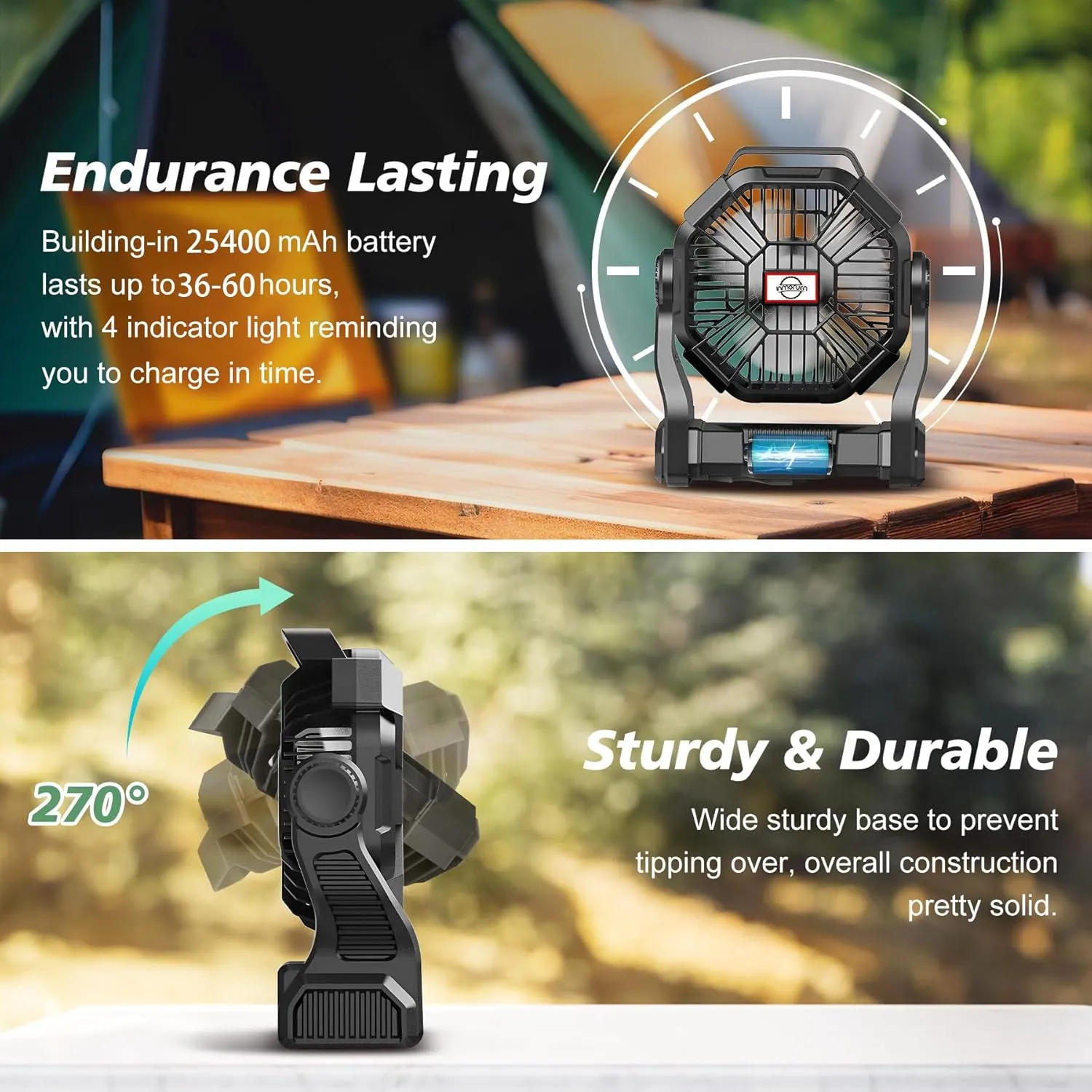 CONBOLA Portable Fan Rechargeable, 25400mAh Cordless Battery Powered Fan with LED Lantern, USB C Battery Operated for Travel Bedroom Home Camping Tent Office Beach Desk Fishing Table