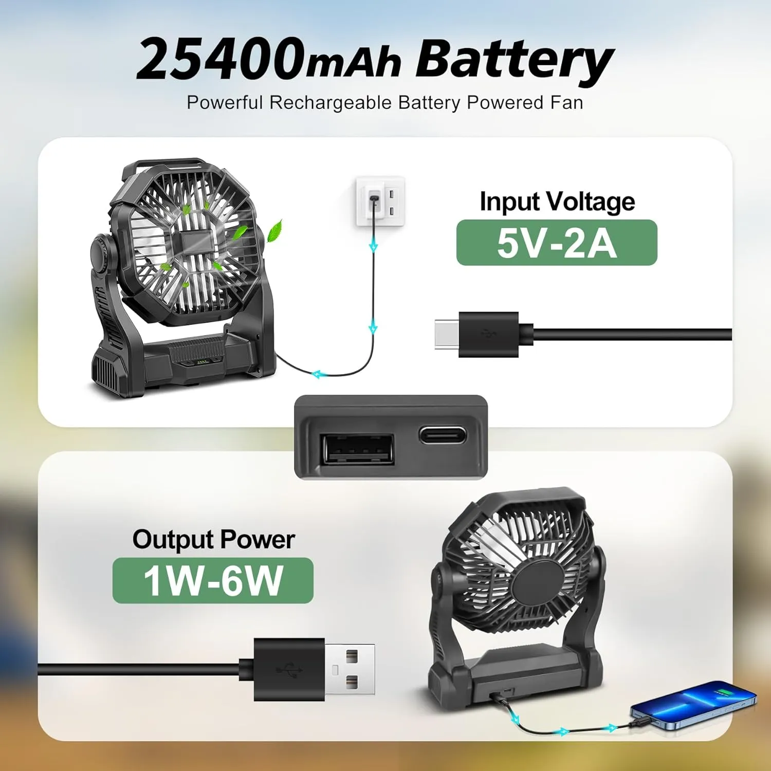 CONBOLA Portable Fan Rechargeable, 25400mAh Cordless Battery Powered Fan with LED Lantern, USB C Battery Operated for Travel Bedroom Home Camping Tent Office Beach Desk Fishing Table