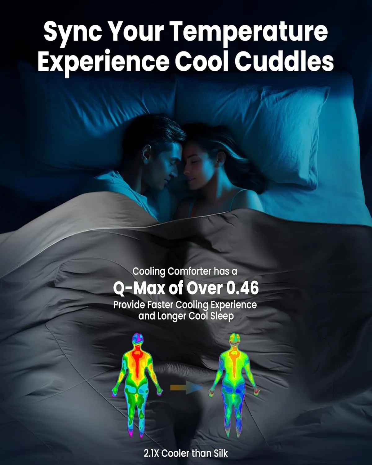 Cooling Silicone Foam Filled Cooling Comforter,Cooling Blanket for Hot Sleeper,Queen Size Summer Ice Comforter,All-Season Lightweight Bedding,Keep Cooling&Breathable All Night(88"x88")