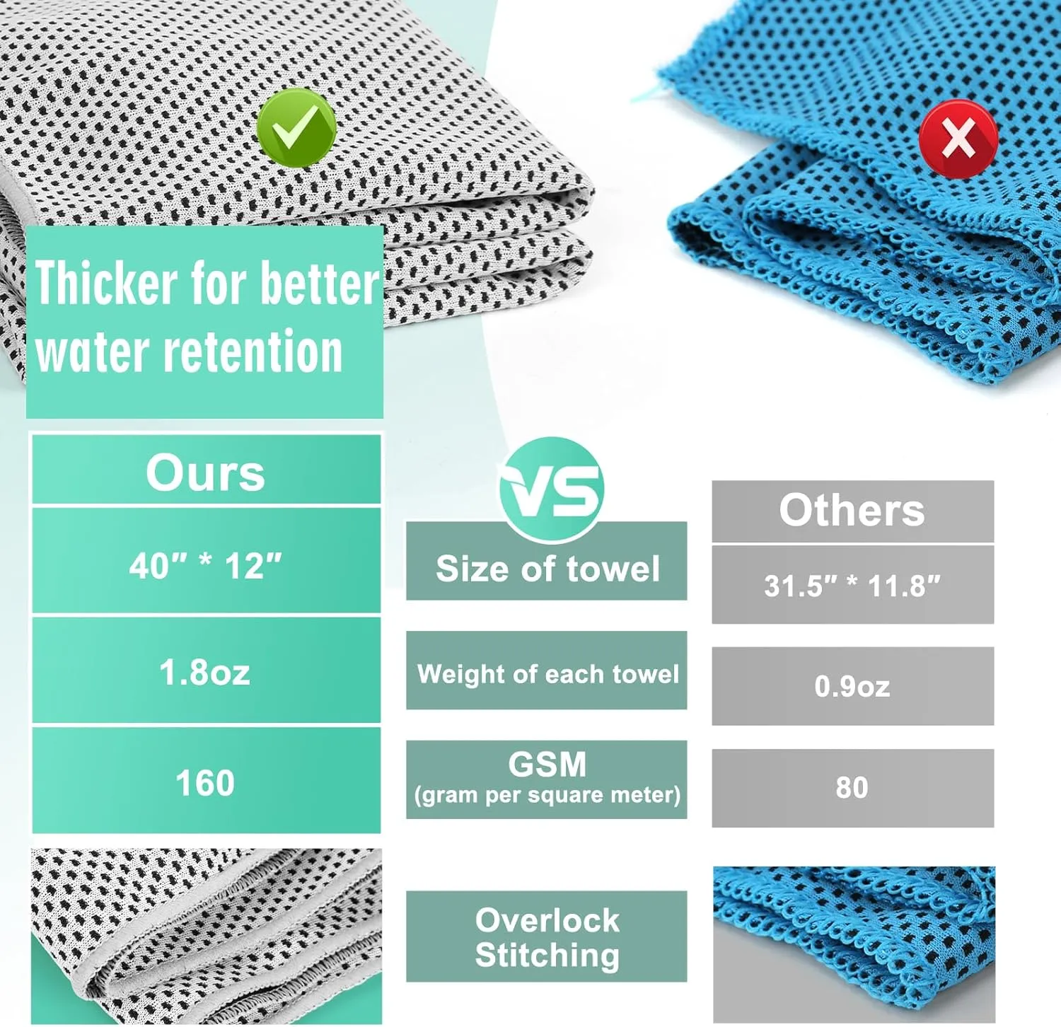 Cooling Towel 20 Pack (40"x12") Ice Towels, 160GSM Soft Breathable, Super Absorbent, Quick Cold Towel, for Bowling, Yoga, Travel, Camping, Golf, Football, Hiking, Outdoor Work