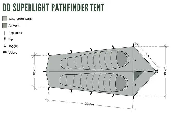 DD SuperLight - Pathfinder Tent