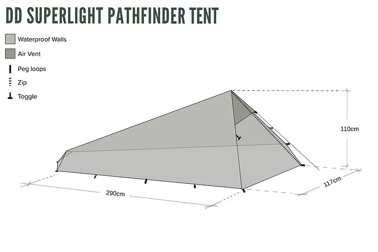 DD SuperLight - Pathfinder Tent
