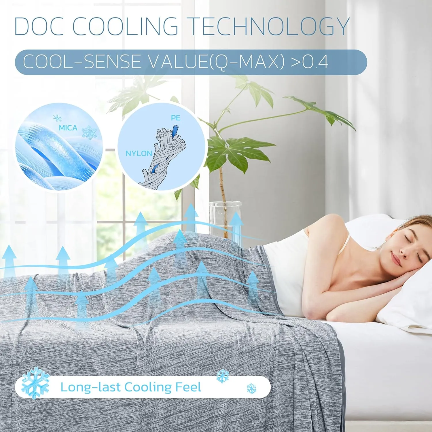 Degrees of Comfort Cooling Lightweight Summer Blankets, Thin Breathable Cooling Blanket for Bed Couch Sofa, Keep Body Cool for Hot Flashes (Grey, 50"x70")