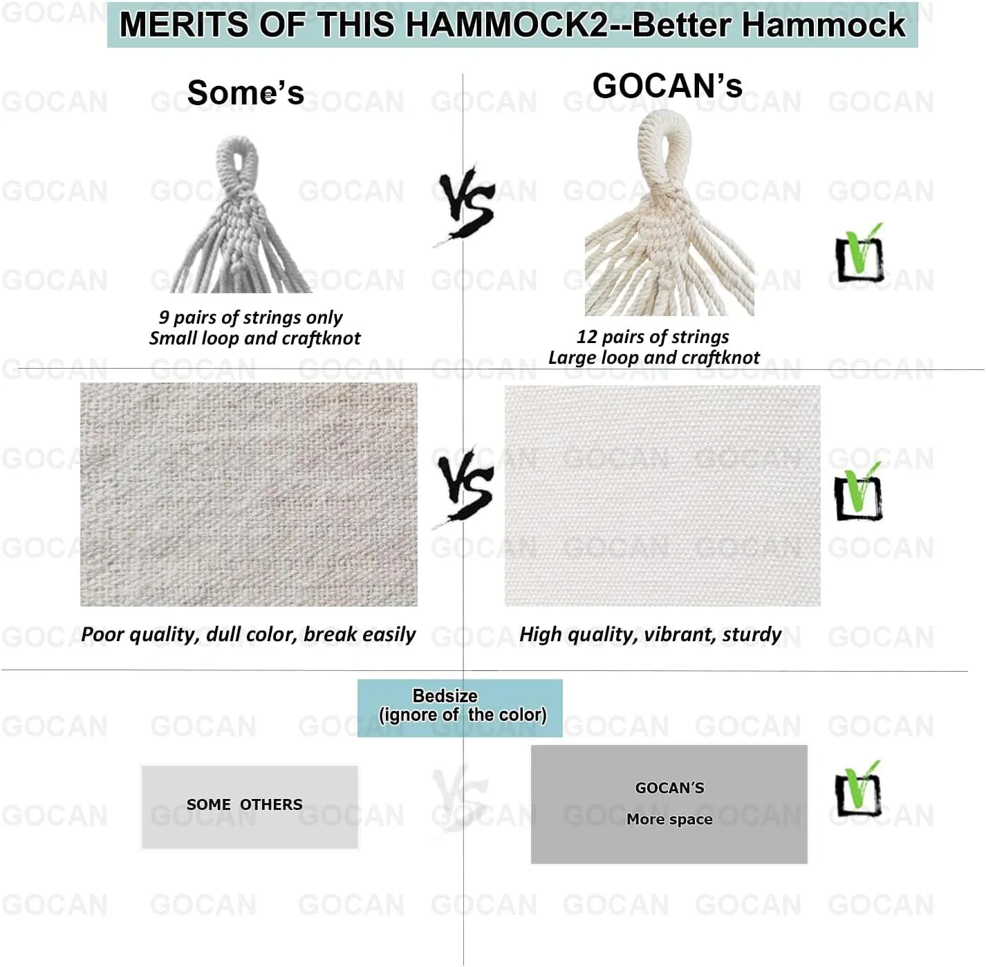 Double Hammock 2 Person Large 220x150cm with Steel Stand and Removable Spreader bar Load 500lb, Canvas Cotton Hammocks for Patio Porch Garden Backyard Outdoor and Indoor