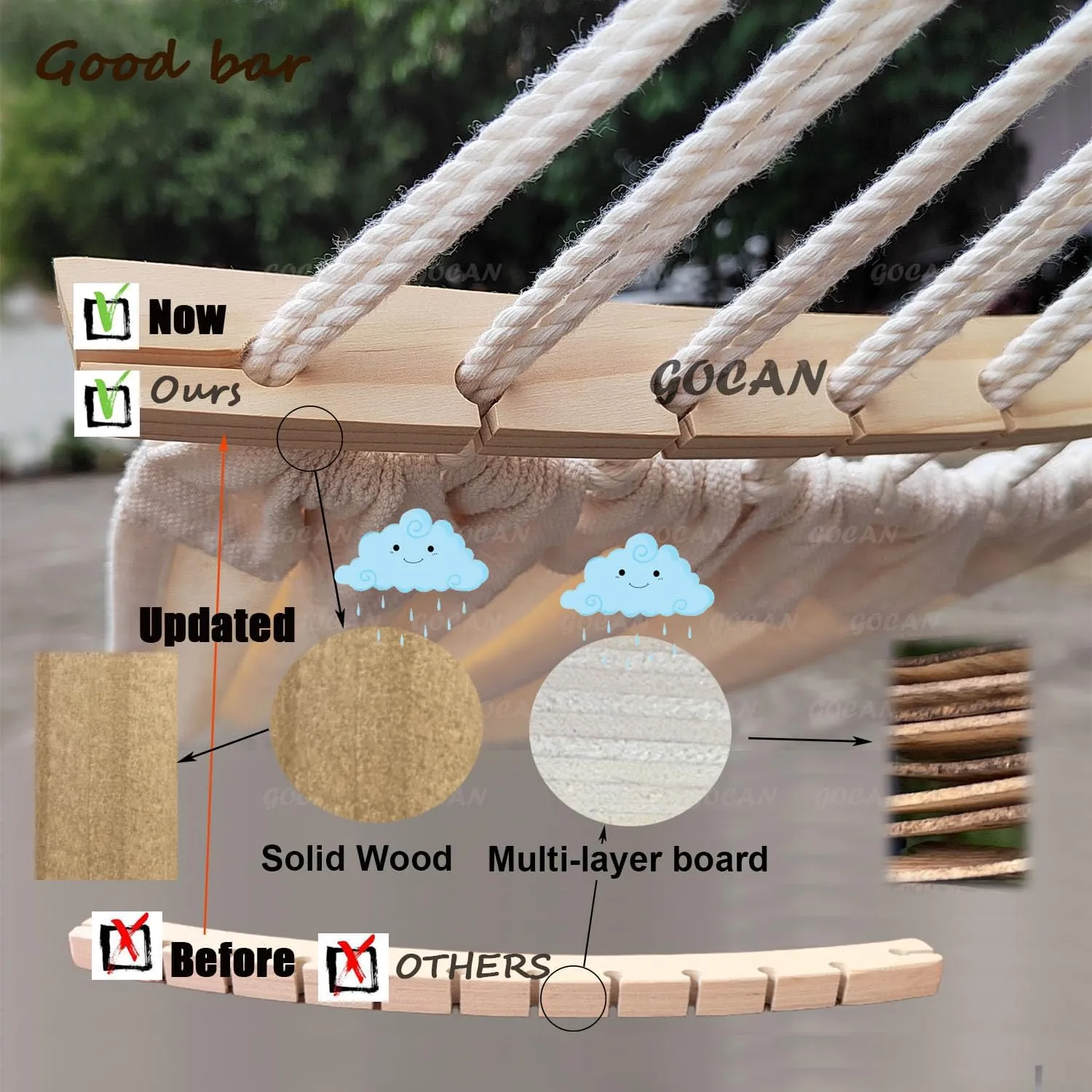 Double Hammock 2 Person Large 220x150cm with Steel Stand and Removable Spreader bar Load 500lb, Canvas Cotton Hammocks for Patio Porch Garden Backyard Outdoor and Indoor