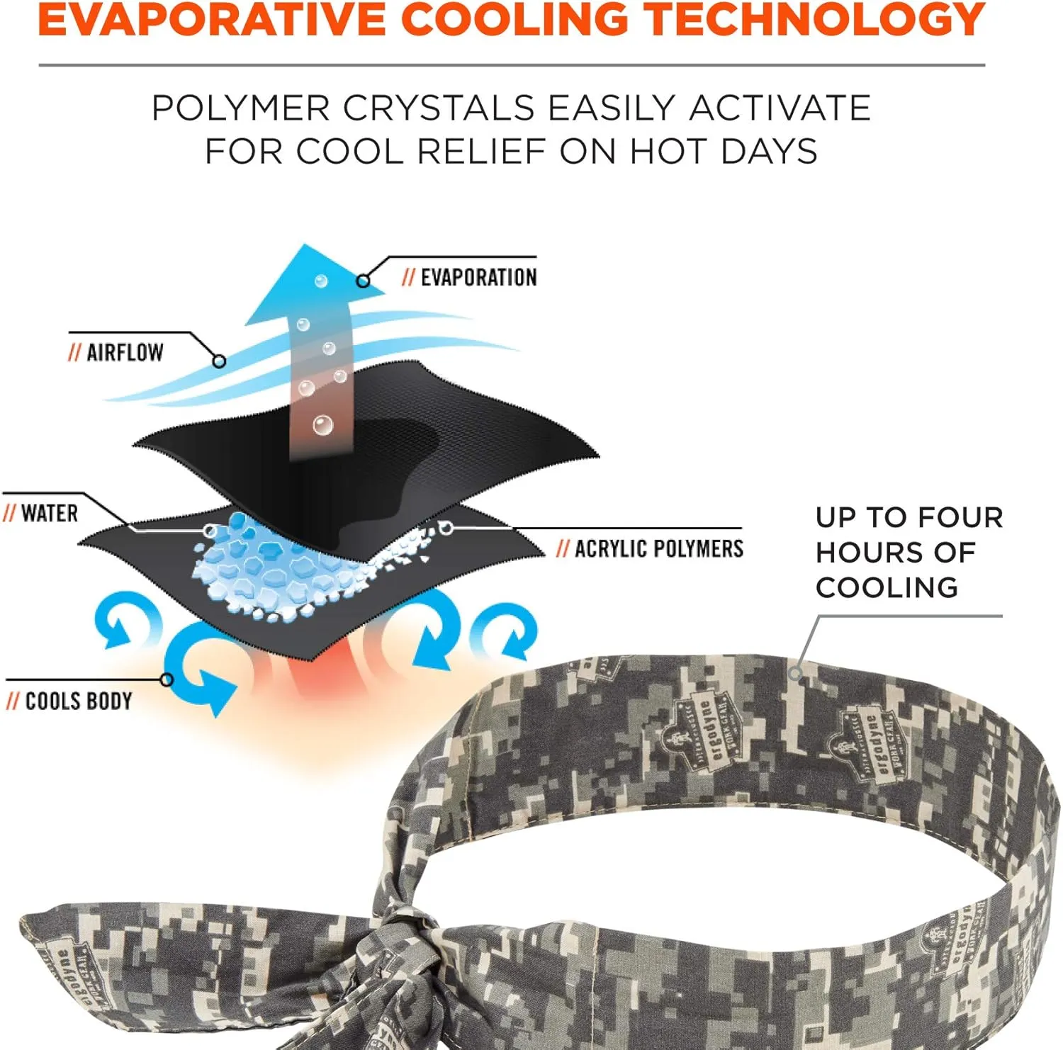 Ergodyne Chill Its 6700 Cooling Bandana, Evaporative Polymer Crystals For Cooling Relief, Tie For Adjustable Fit, 6-Pack, Camo