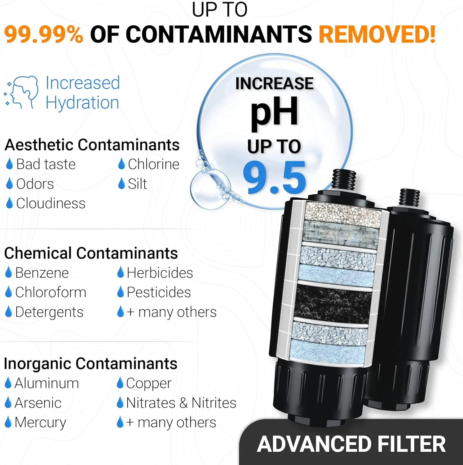 ETA Alkaline Water Filter Bottle for Travel, Camping, Hiking, Backpacking, Emergency, Survival | Removes up to 99.99% of Harmful contaminants, 9.5pH, Protects the Nutrient & Mineral Value, Made in USA