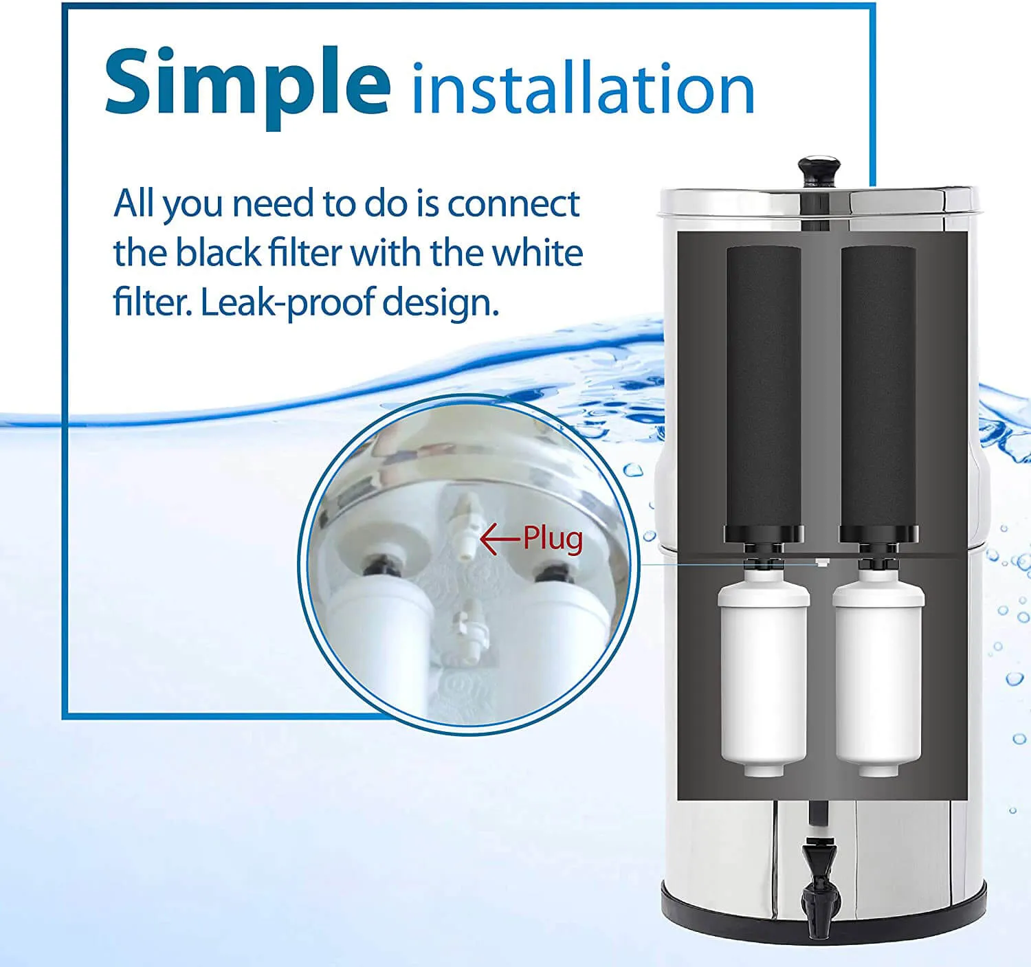 Fluoride Filter - PF-2 - Compatible With Gravity Filtration System