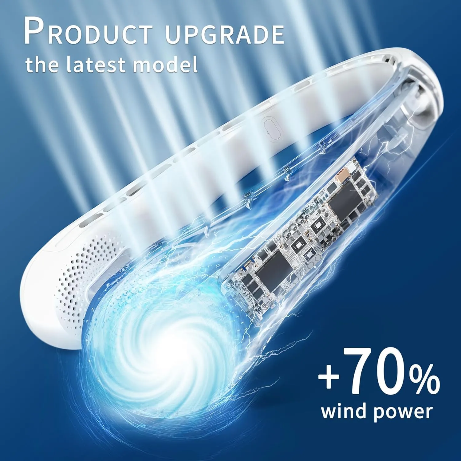 FrSara Bladeless Neck Fans Portable Rechargable, Adjustable, 360° Cooling, Super Quiet, No Blade Fan Design, No Hair Twisting, Even Air Volume On Both Sides, Non-Slip, Short Charging, Long Use Time