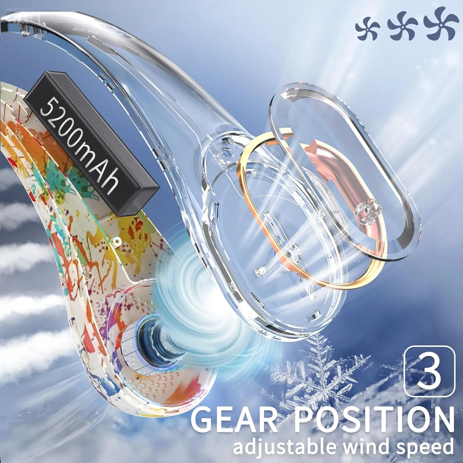 FrSara Neck Fan, Portable Fan Strong Wind, Adjustable, 360° Cooling, Super Quiet, No Blade Fan Design, No Hair Twisting, Even Air Volume On Both Sides, Non-Slip Material, Short Charging, Long Use Time