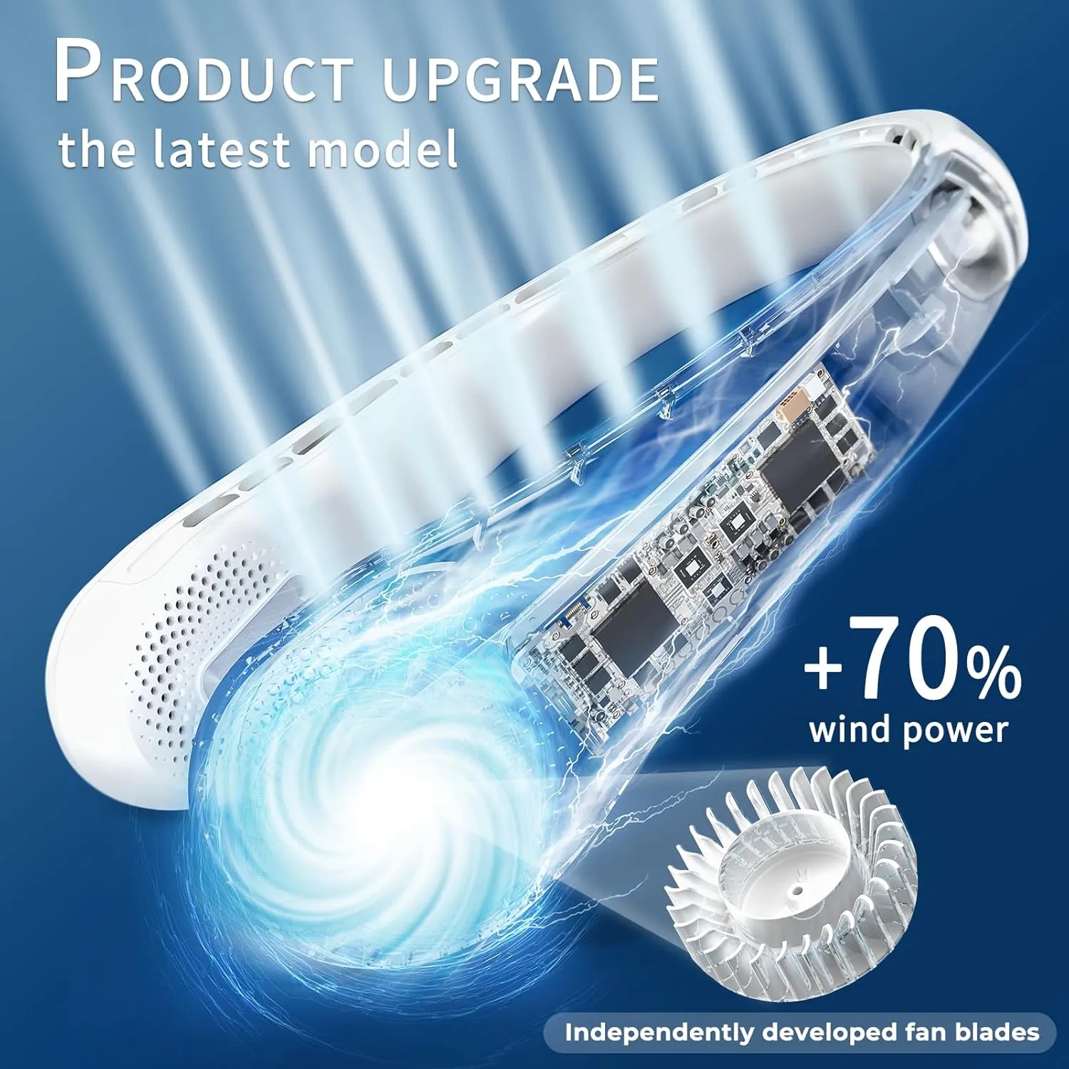 FrSara Neck Fan, Portable Fan Strong Wind, Adjustable, 360° Cooling, Super Quiet, No Blade Fan Design, No Hair Twisting, Even Air Volume On Both Sides, Non-Slip Material, Short Charging, Long Use Time