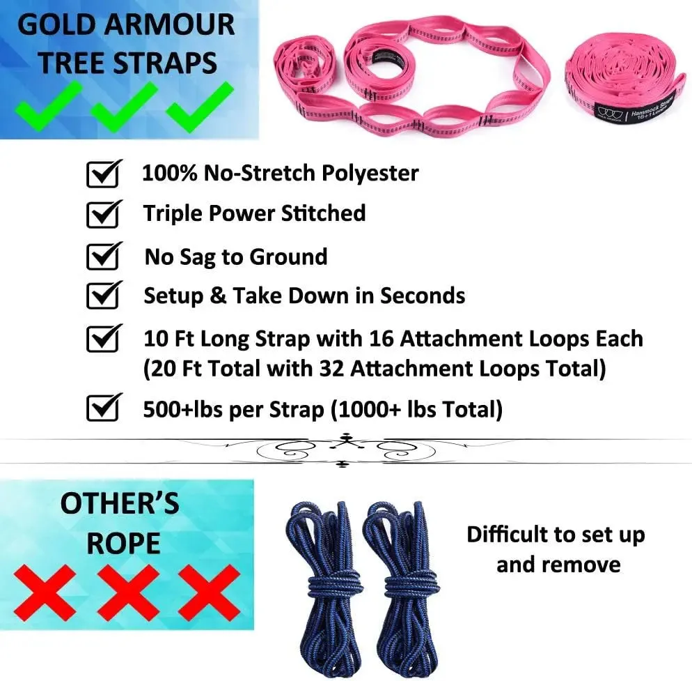 Gear with Hammock Camping Fast dispatch XL (Fuchsia Indoor Camping Hammock Tree Brand for - Straps, Based Hammock USA Pink) Portable and Accessories Double Smart design Outdoor