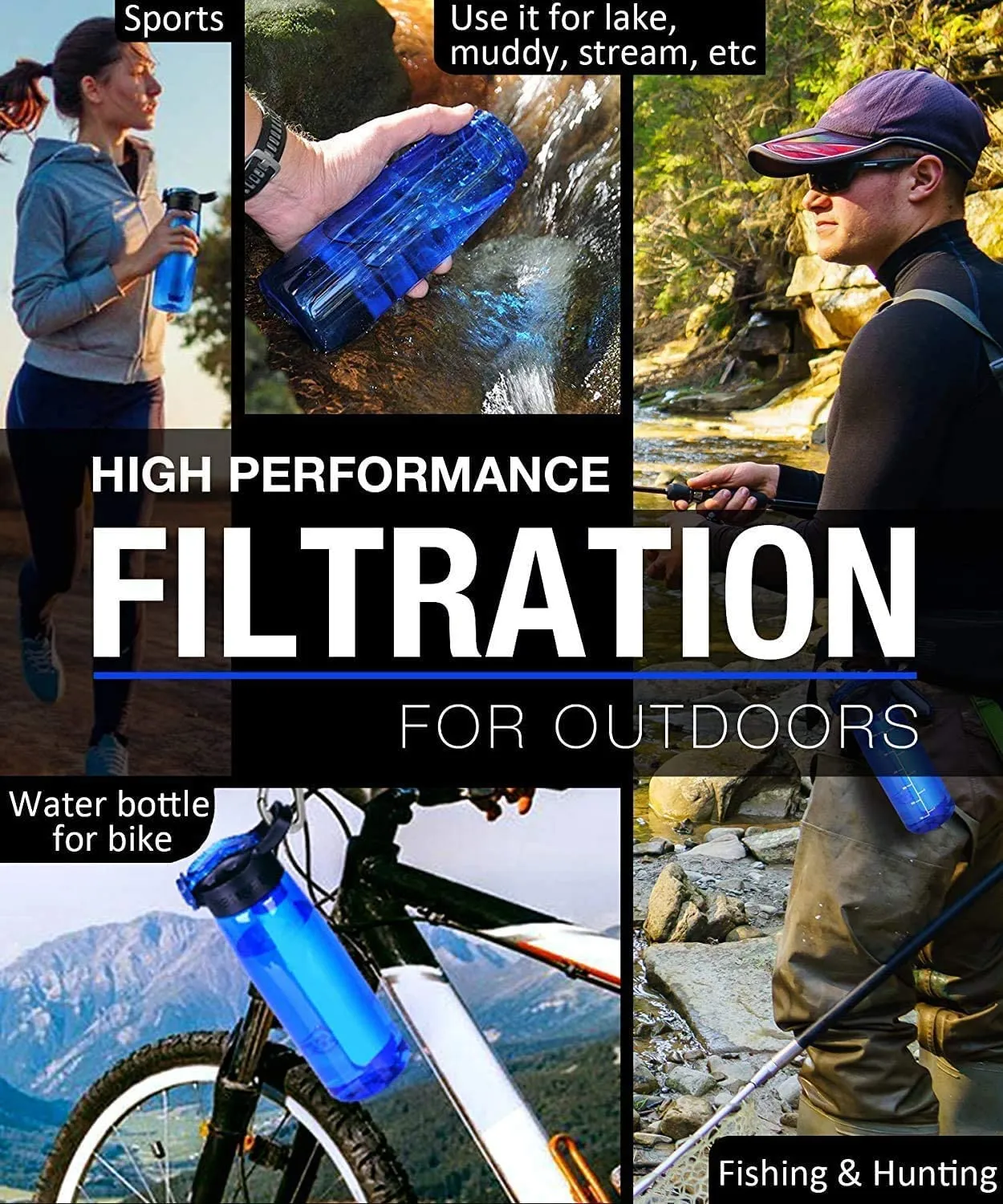 Go Water Filter Bottle  650ml (Blue)