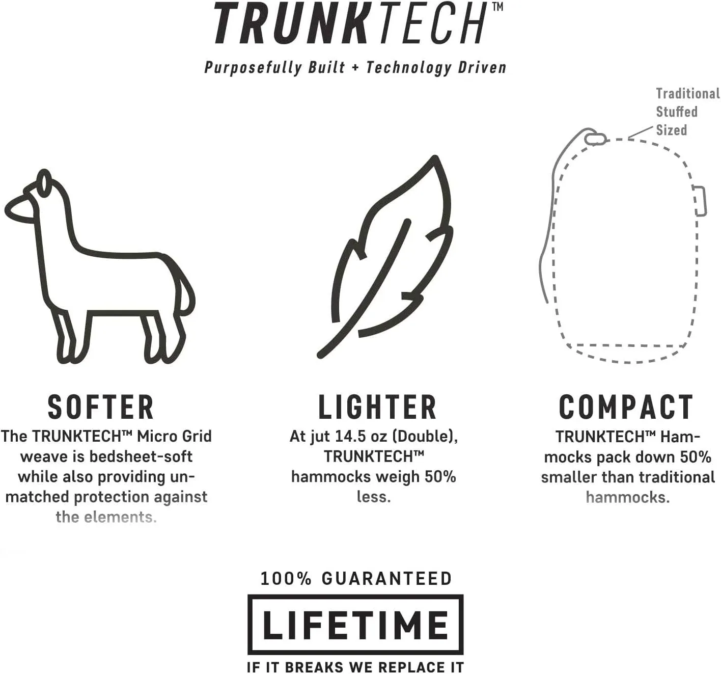 Grand Trunk TrunkTech Double Hammock | Portable Camping Hammock | Accessories for Outdoor, Indoor, Hiking Camping, Backpacking, Travel, Backyard, Beach (Cacti)