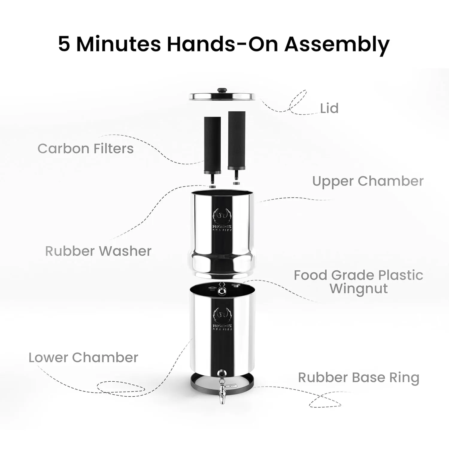 Gravity Water Filter System - 3.25 Gallons NSF Certified AISI 304 Stainless Steel Countertop Water Filter System with 2 Smart (Black) Carbon Filter Elements & Free Stainless Steel Water Spigot (3.25G)