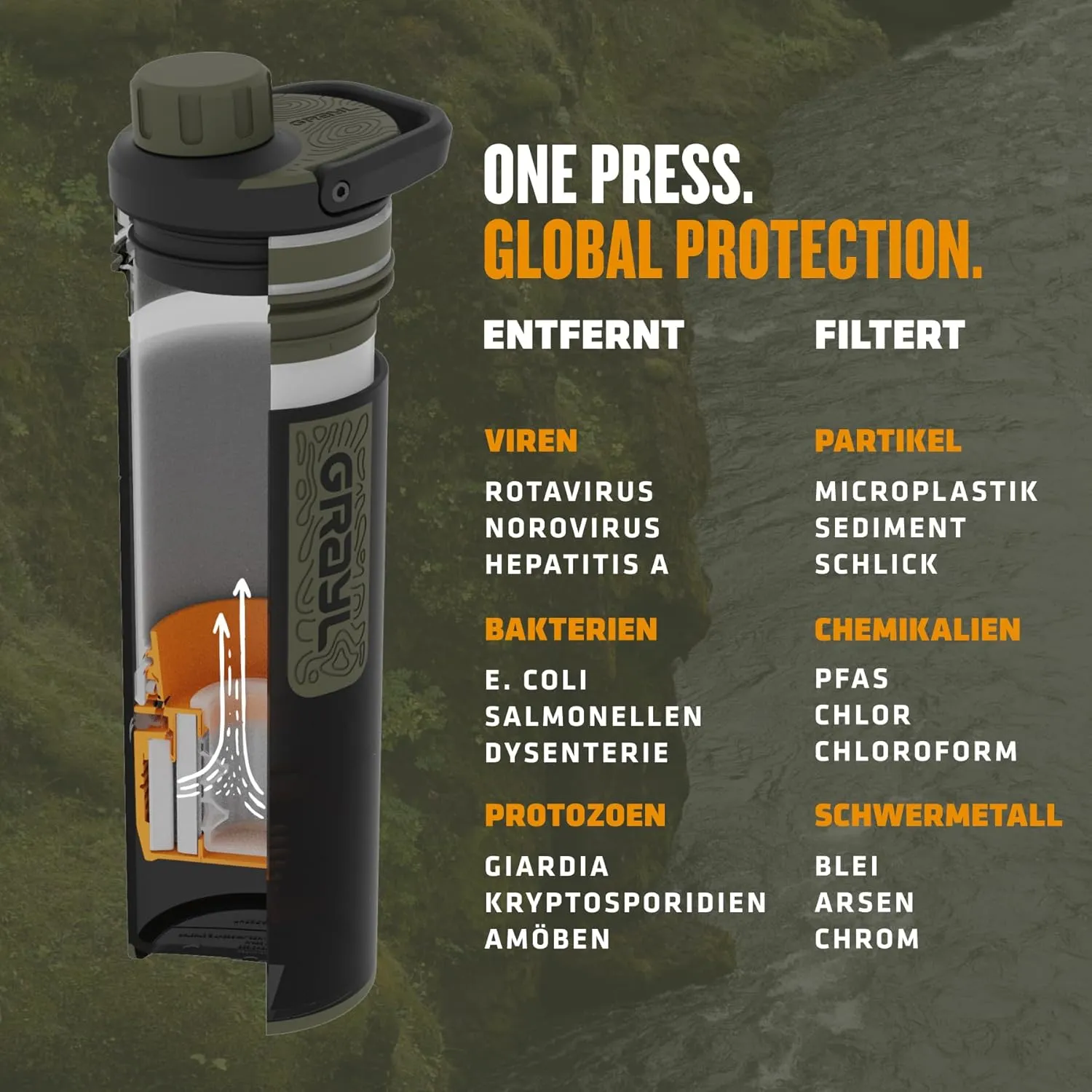 GRAYL UltraPress Water Purifier & Filter Bottle for Hiking, Backpacking, and Travel (Camp Black)