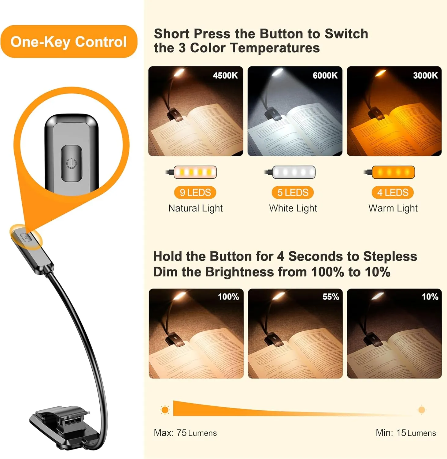 Gritin 9 LED Rechargeable Book Light for Reading in Bed -Eye Caring 3 Color Temperatures,Stepless Dimming Brightness,80 Hrs Runtime Small Lightweight Clip On Book Reading Light for Studying