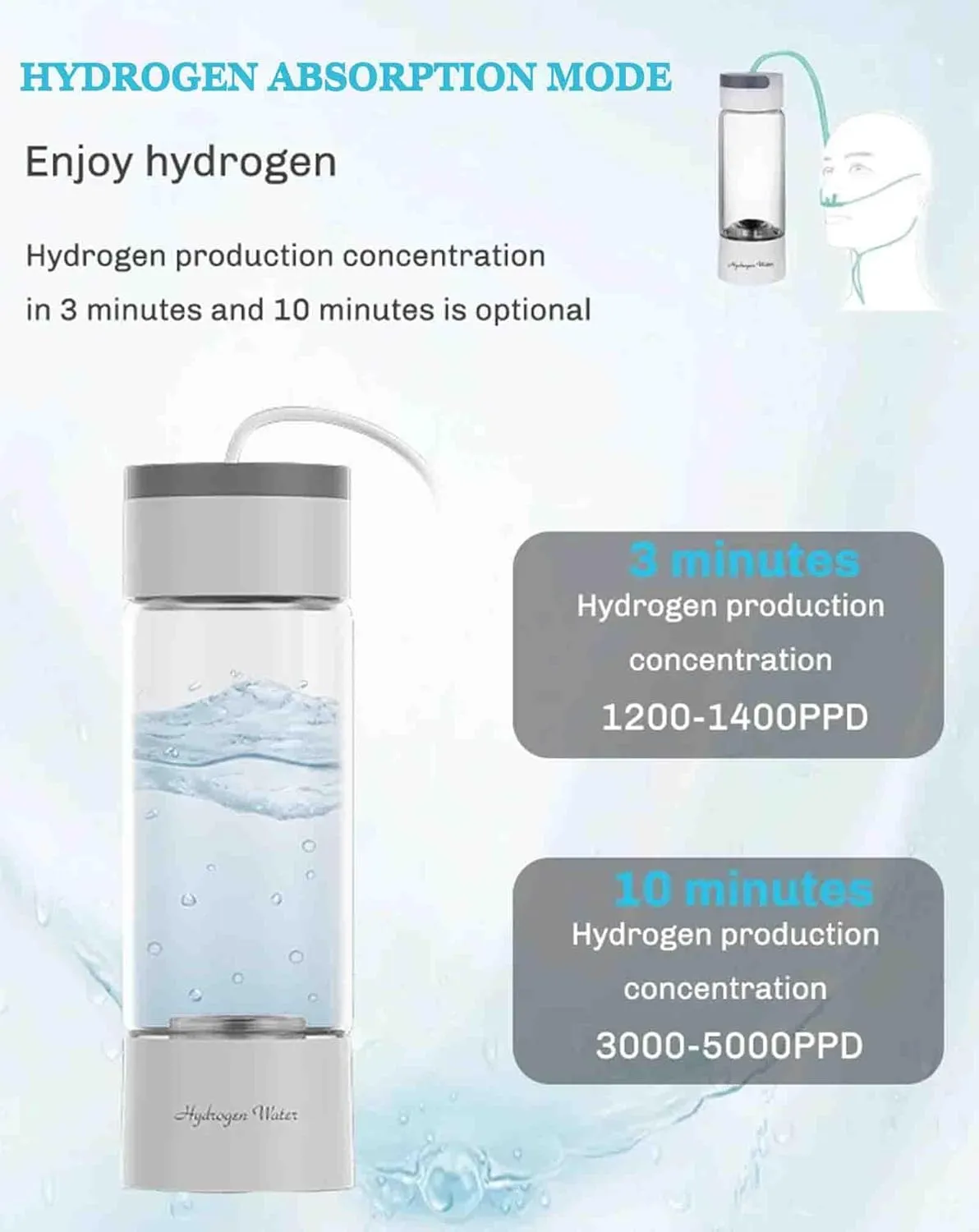 High Concentration 1200-5000PPB Hydrogen Water Cup, Rechargeable Portable Glass Hydrogen Water Generator Bottle, Balanced pH Water Ionizer, H2 Inhalation Device