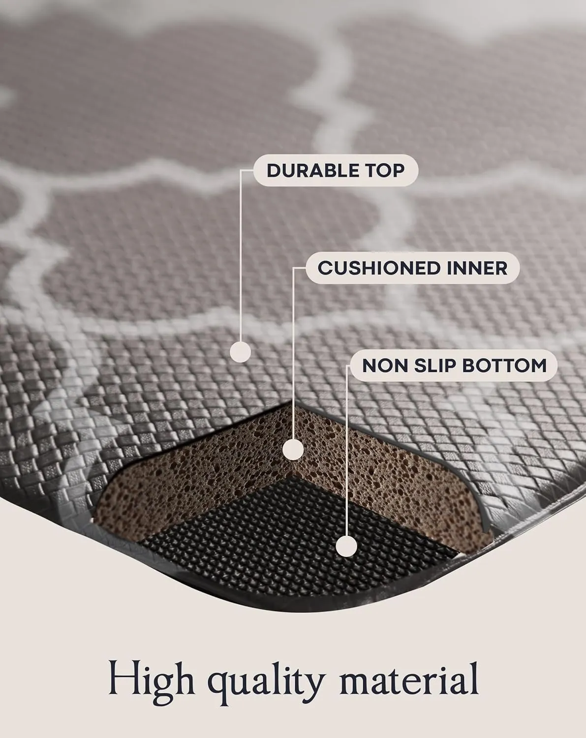 Homergy Anti Fatigue Kitchen Mats for Floor 2 PCS, Memory Foam Cushioned Rugs, Comfort Standing Desk Mats for Office, Home, Laundry Room, Waterproof & Ergonomic, 17.3×30.3 & 17.3×59, Grey Lantern