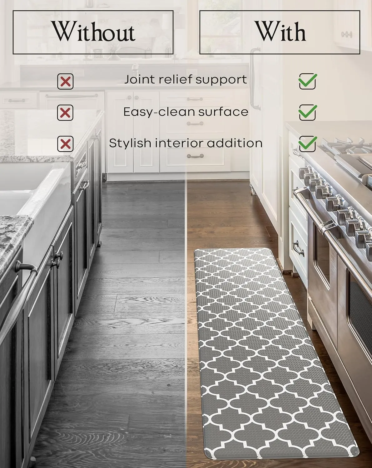 Homergy Anti Fatigue Kitchen Mats for Floor 2 PCS, Memory Foam Cushioned Rugs, Comfort Standing Desk Mats for Office, Home, Laundry Room, Waterproof & Ergonomic, 17.3×30.3 & 17.3×59, Grey Lantern