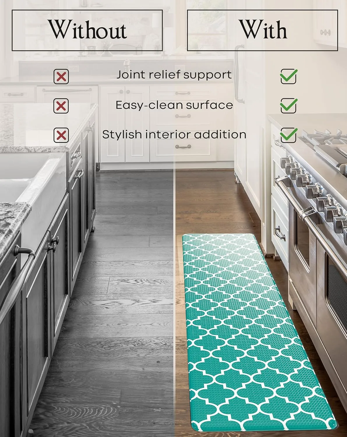 Homergy Anti Fatigue Kitchen Mats for Floor 2 PCS, Memory Foam Cushioned Rugs, Comfort Standing Desk Mats for Office, Home, Laundry Room, Waterproof & Ergonomic, 17.3×30.3 & 17.3×59, Teal Lantern