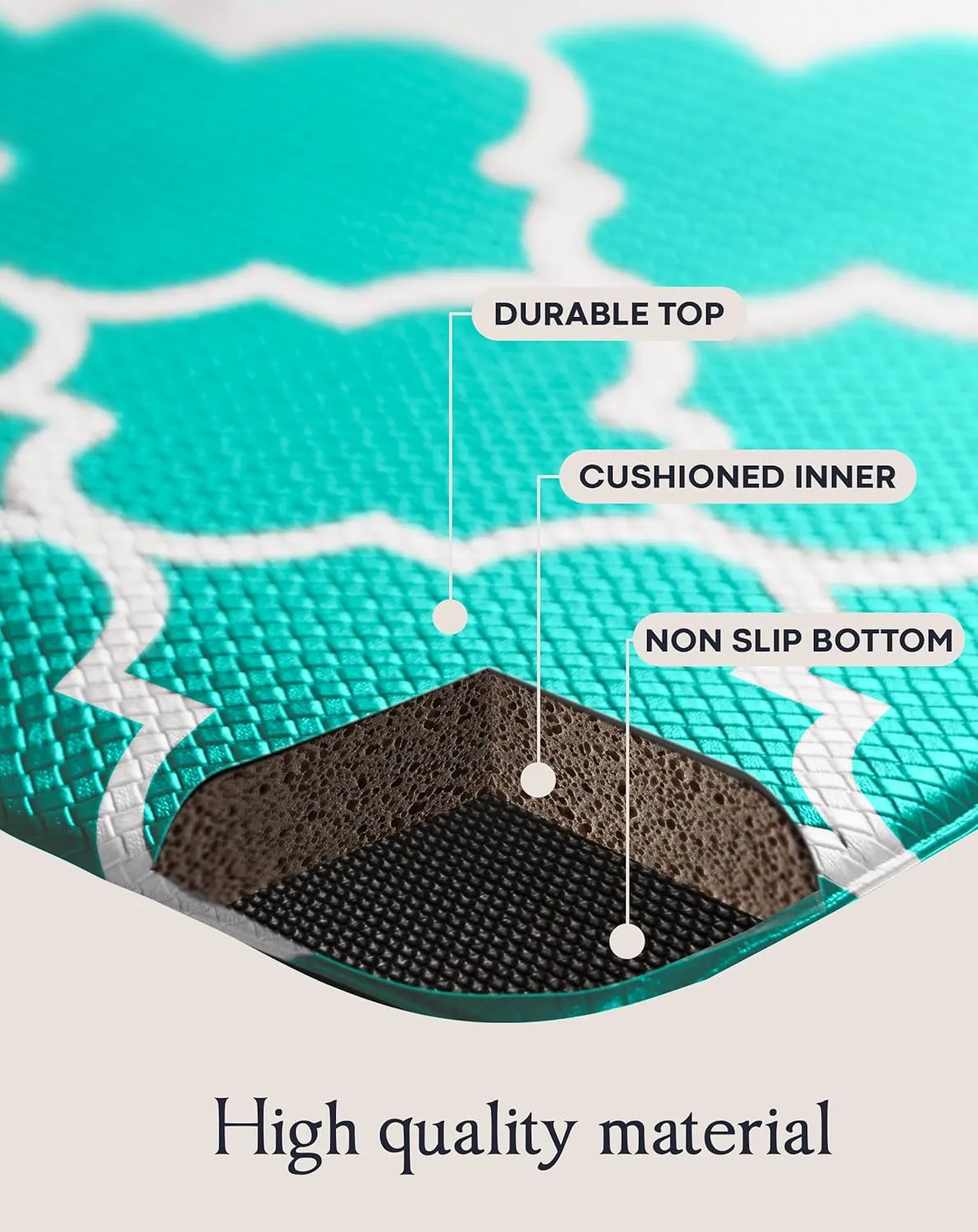 Homergy Anti Fatigue Kitchen Mats for Floor 2 PCS, Memory Foam Cushioned Rugs, Comfort Standing Desk Mats for Office, Home, Laundry Room, Waterproof & Ergonomic, 17.3×30.3 & 17.3×59, Teal Lantern
