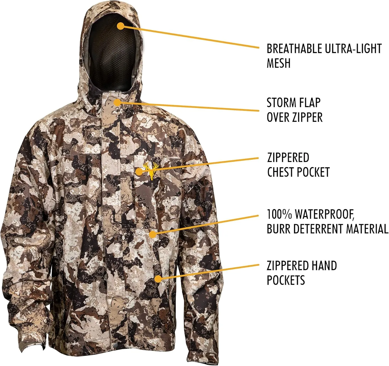 HOT SHOT Men’s Camo Rain Jacket, Breathable Lightweight Jacket with Waterproof Hood for Hunting, Fishing, Hiking, Camping